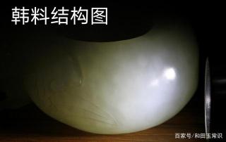 d:韩国和田玉山料
